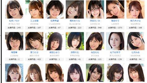 ロケットおっぱいのAV女優おすすめランキングBEST10